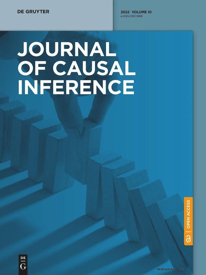 JCI